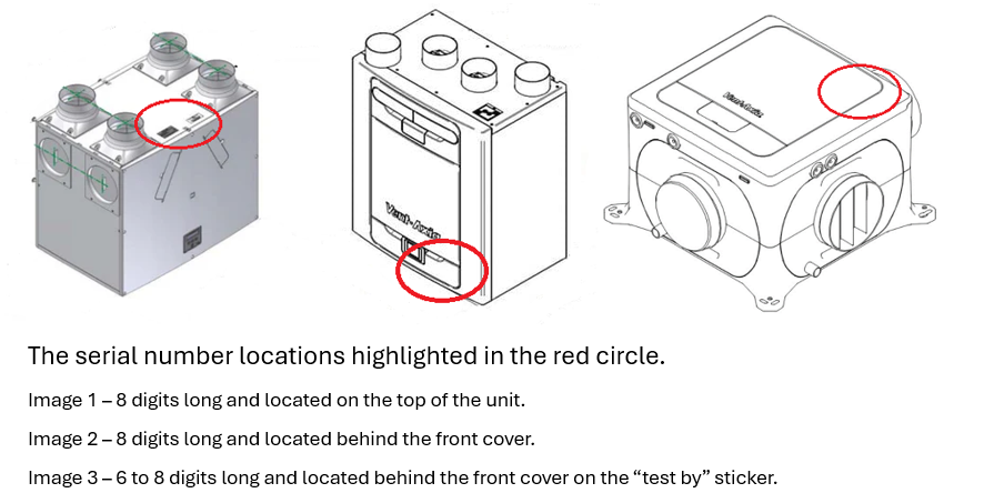 Serial number location diagrams